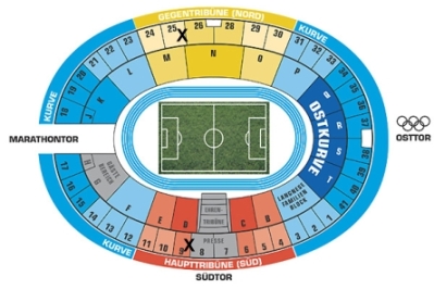 Olympia-Stadion Berlin